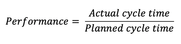 Performance equation